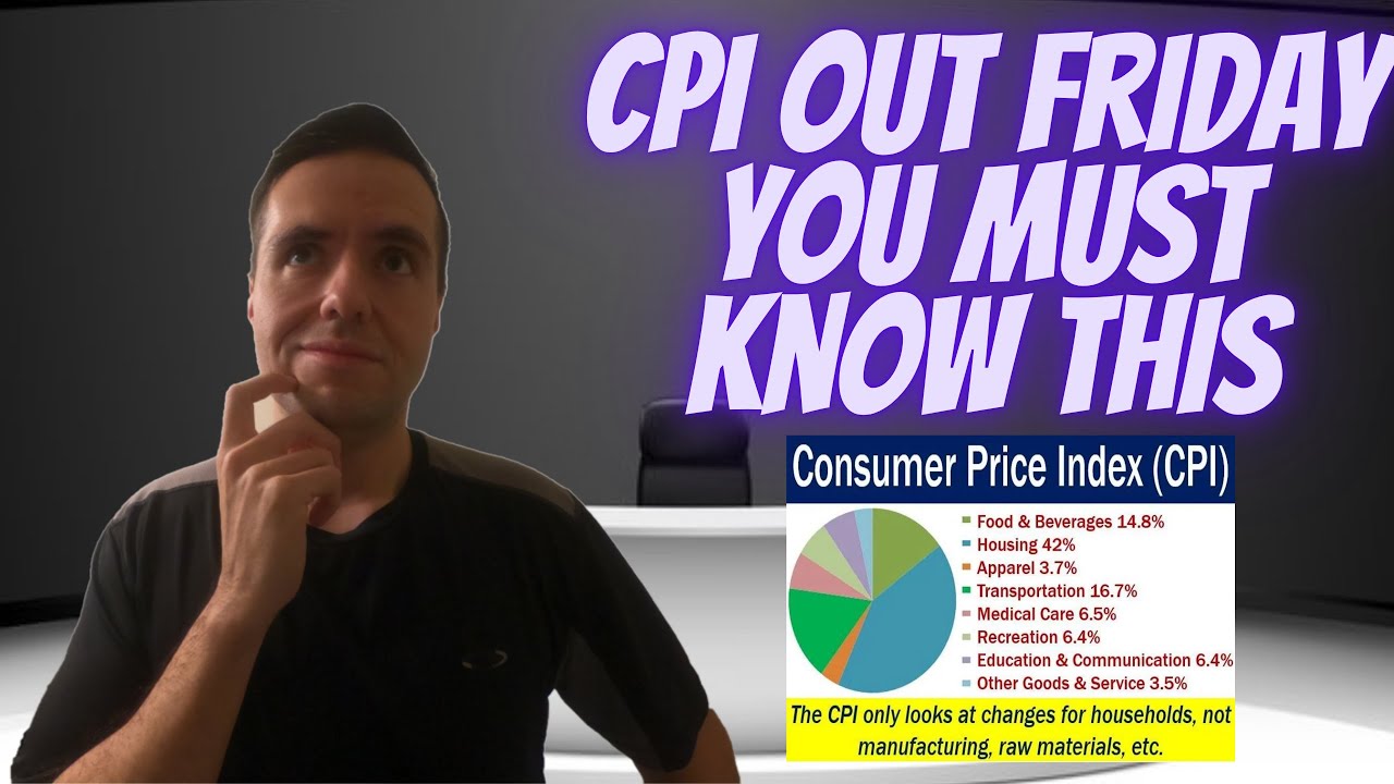 CPI OUT FRIDAY YOU MUST KNOW THIS | FAST STOCK MARKET NEWS