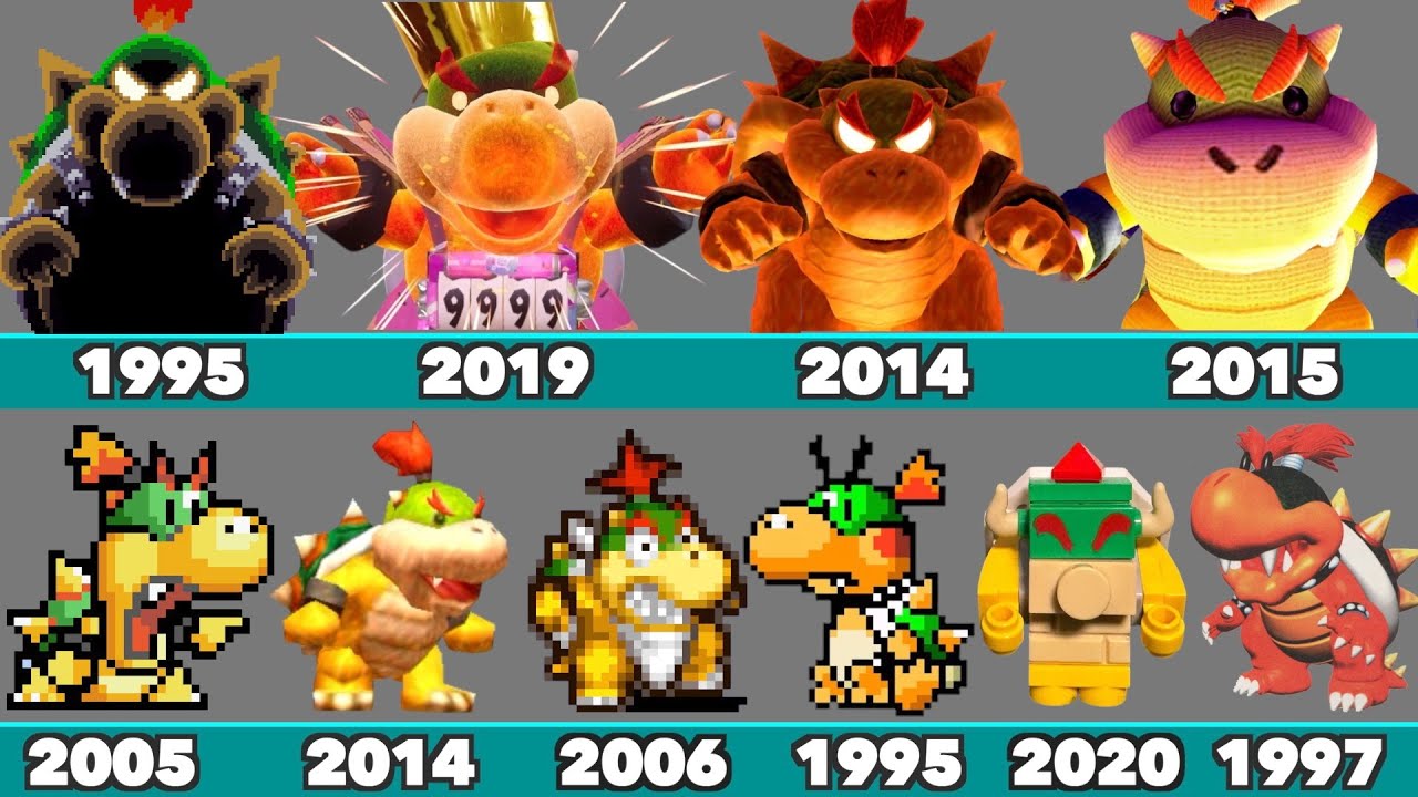 Evolution of Baby Bowser Battles in GAME and LEGO (1995-2020)