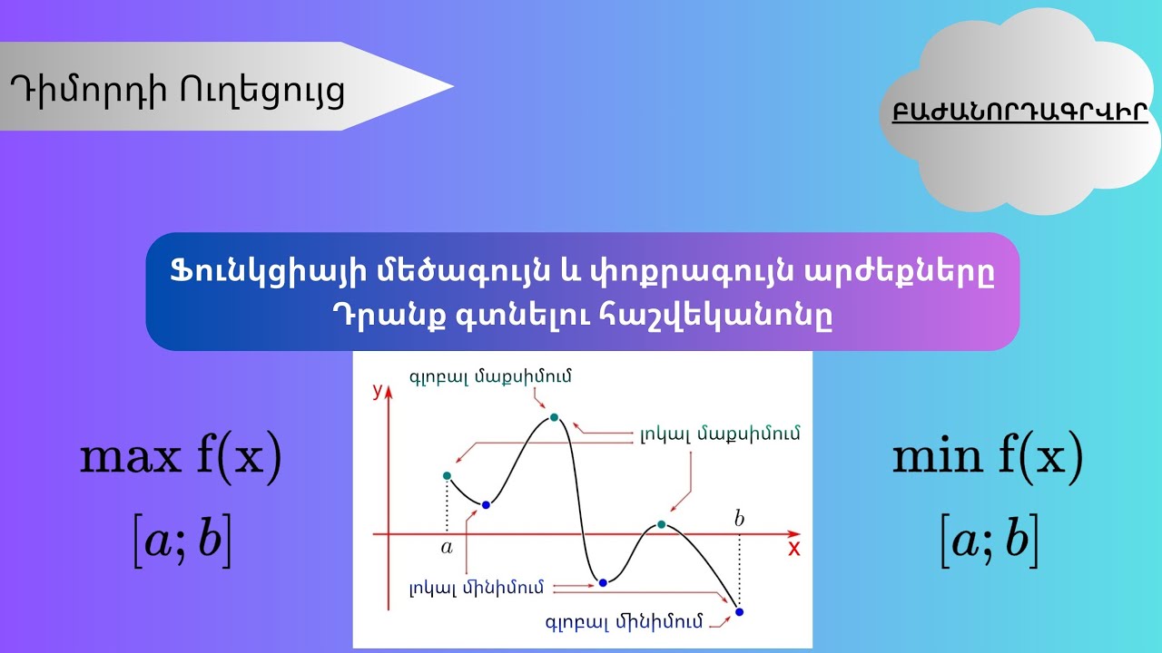 Ֆունկցիայի մեծագույն և փոքրագույն արժեքները, և դրանք գտնելու հաշվեկանոնը: | @dimordiuxecuyc