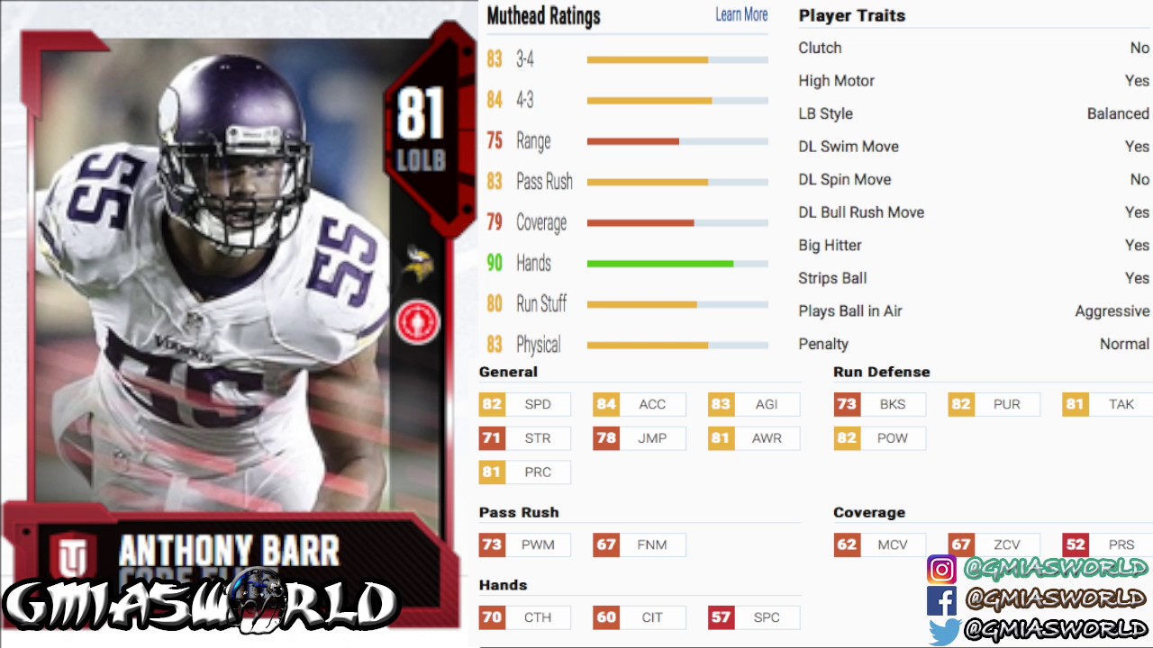 ANTHONY BARR'S RATING IN MADDEN 18 ULTIMATE TEAM REVEALED!! BASE ELITE 81 OVERALL!