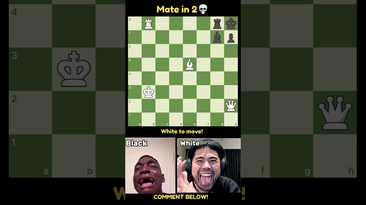 White to move, Mate in 2