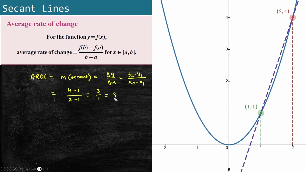 CA01 First Principle