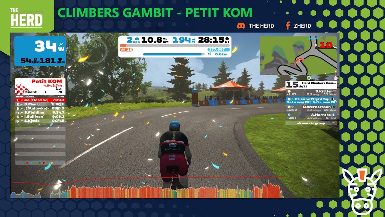 090923 Climbers Gambit Race One   Petit KOM