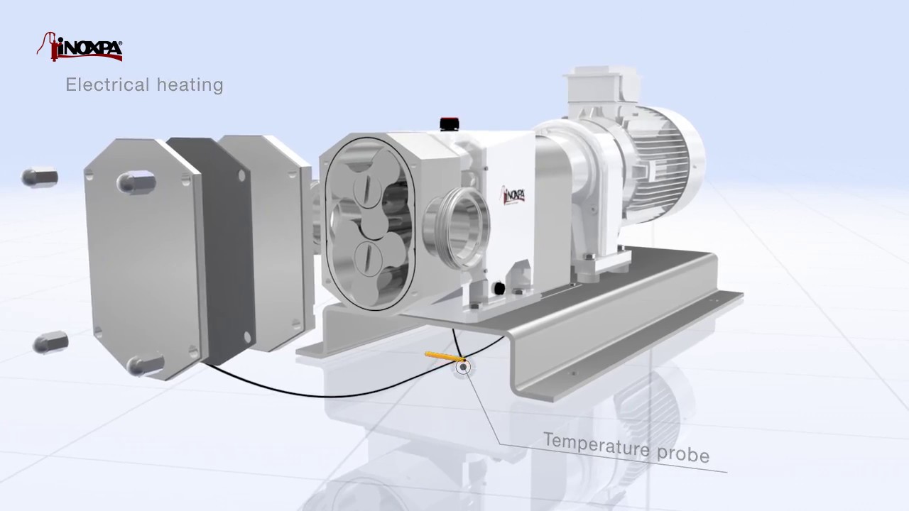 INOXPA SLR ROTARY LOBE PUMP FOR CHOCOLATE AND COMPOUNDS