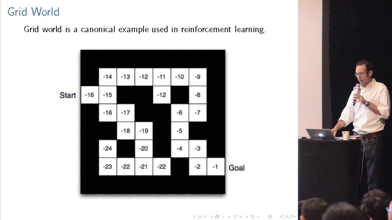 Introduction to Reinforcement Learning - Shane M. Conway
