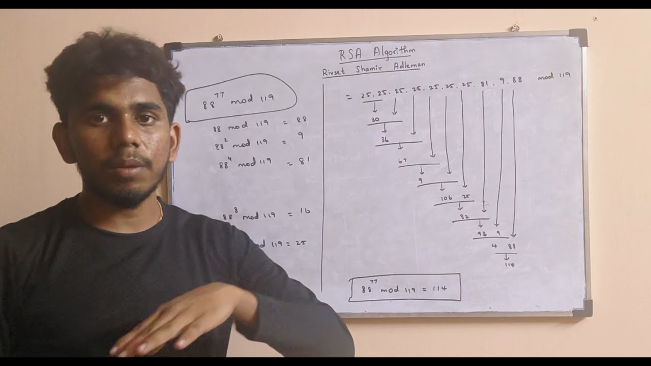 RSA Algorithm technique to solve problem explanation in Tamil