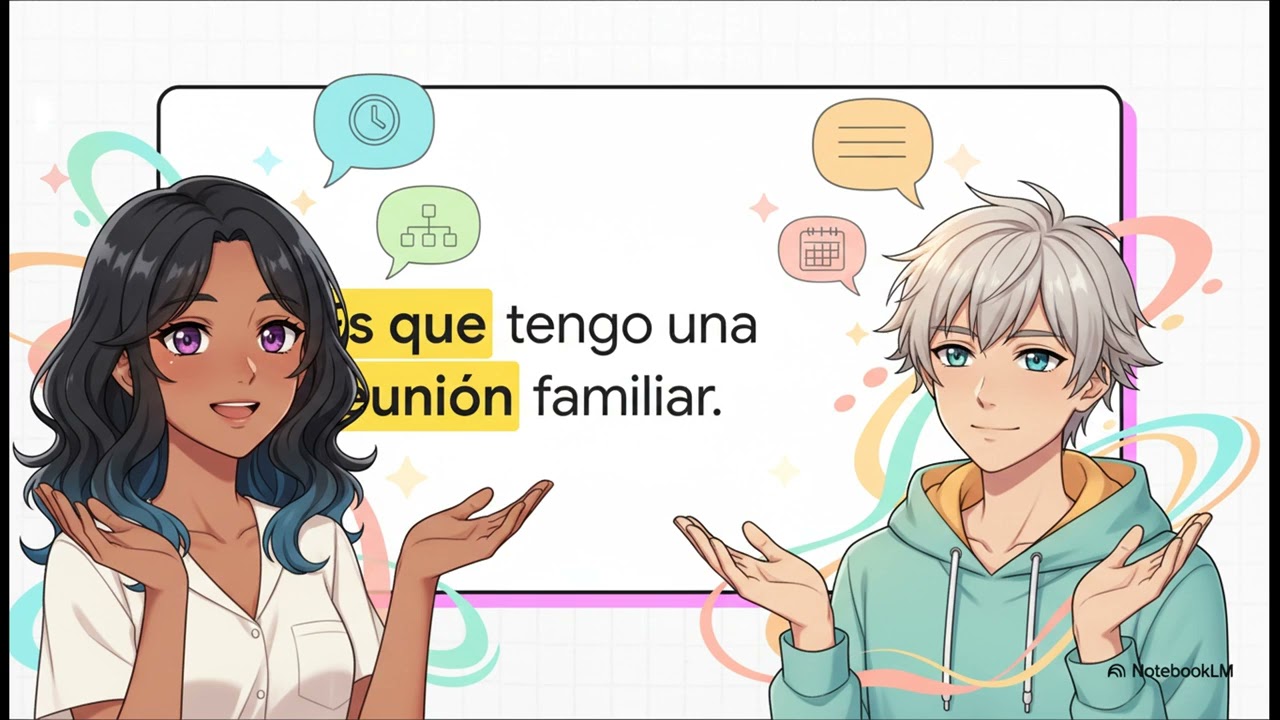 Español con Javi Correa A2 Español 7 Clase 7