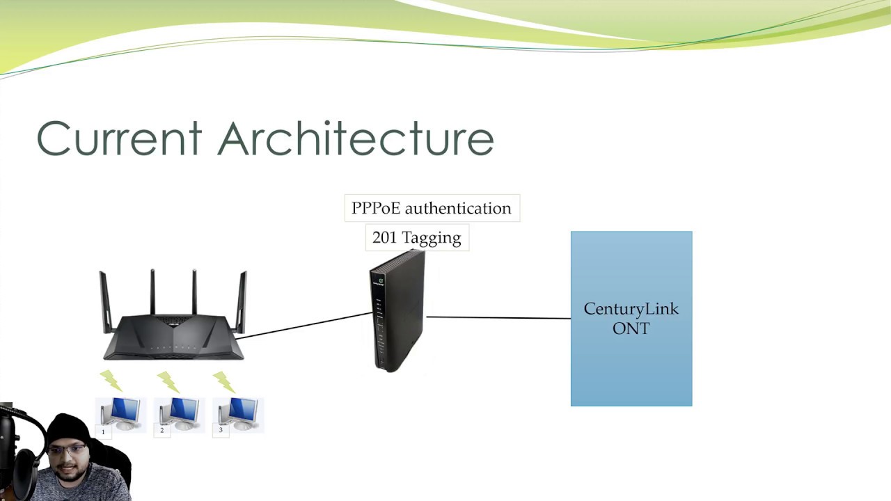 How to use CenturyLink Fiber without CenturyLink's Modem and with your own Router
