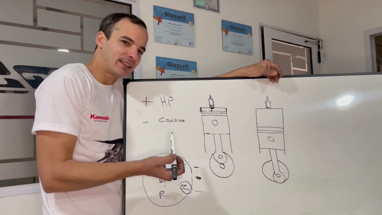 Antes de remapear, reprogramar ECU de auto o moto, mira este video