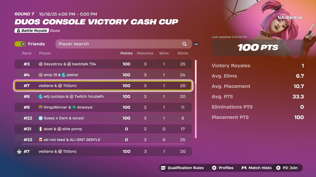 How we WON The Console Cash Cup!! (+$200 4K PS5)