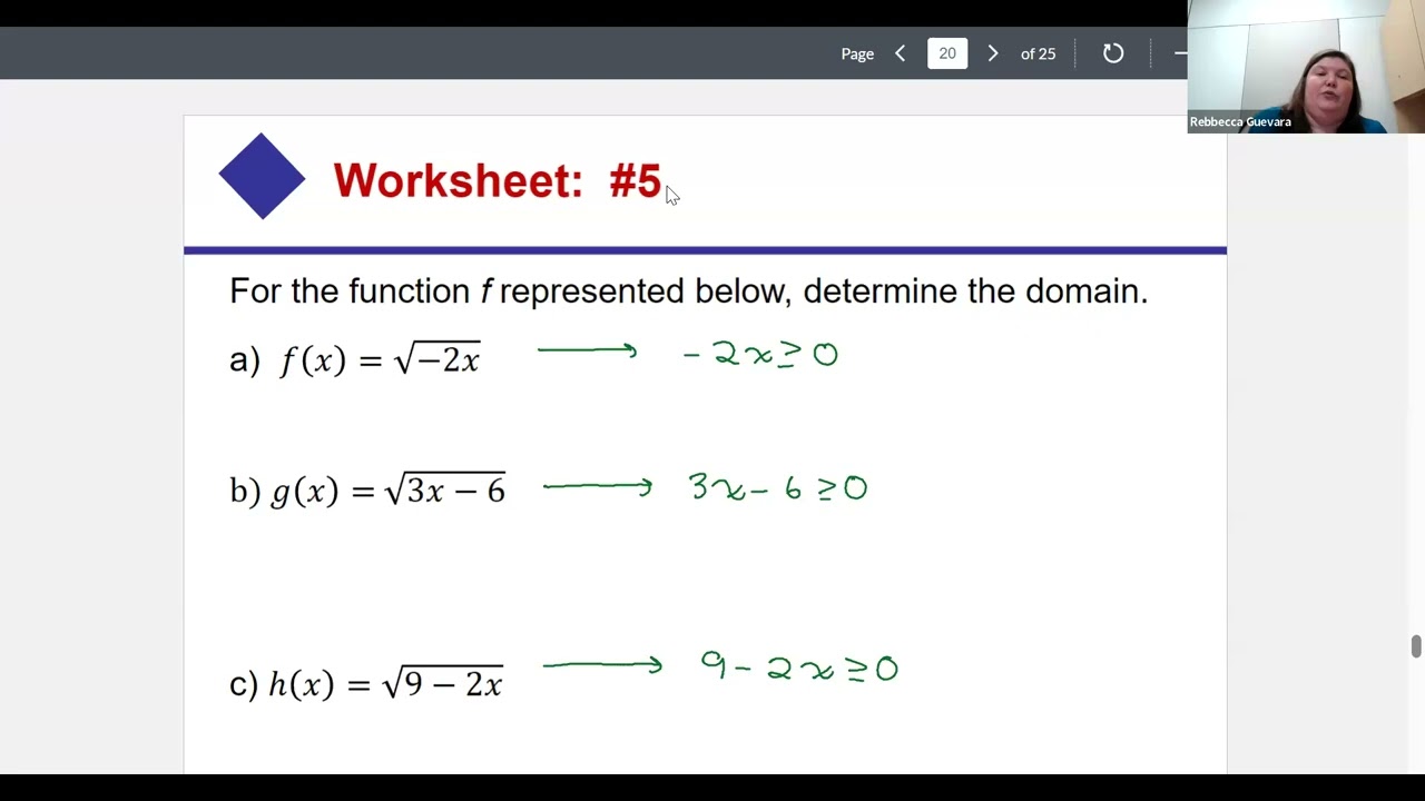 College Algebra Section 2.3 (Domain and Range of a Square Root)