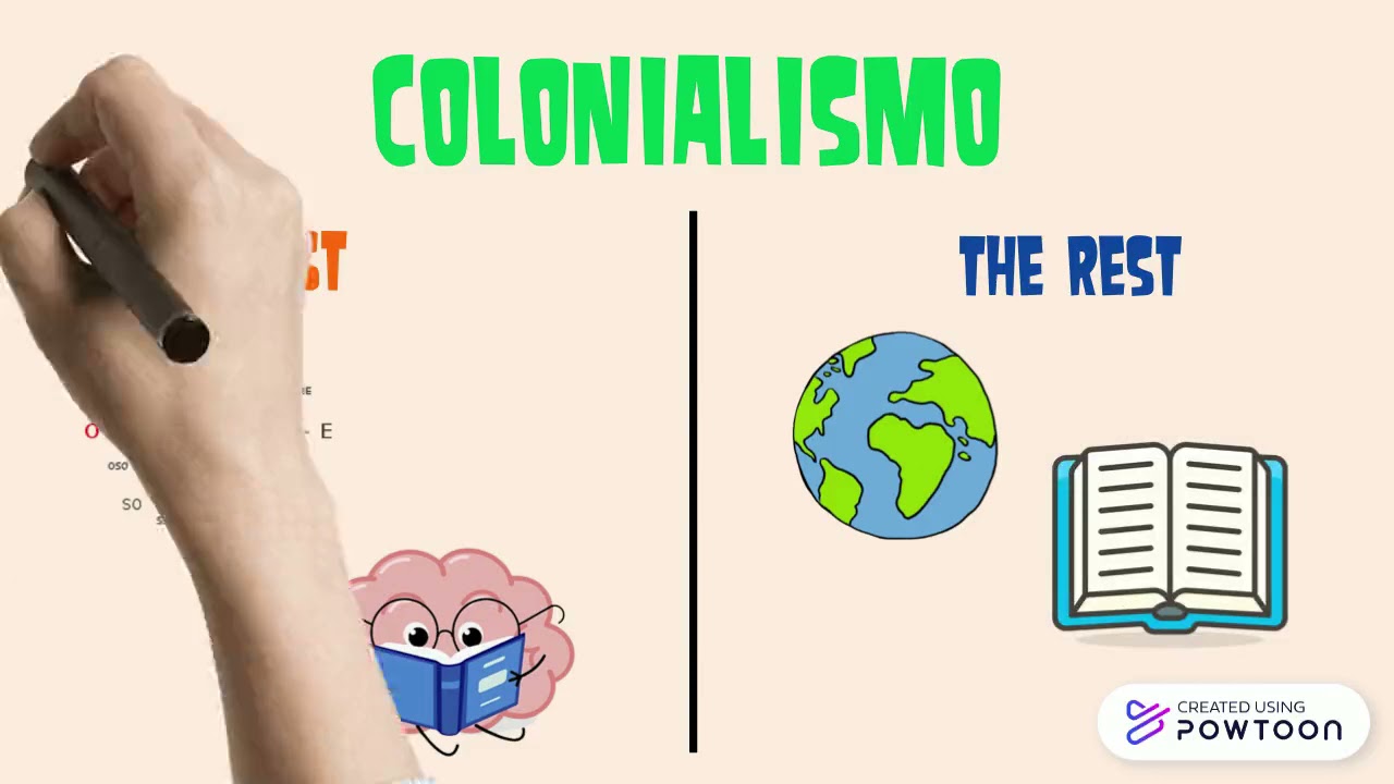 POSCOLONIALISMO