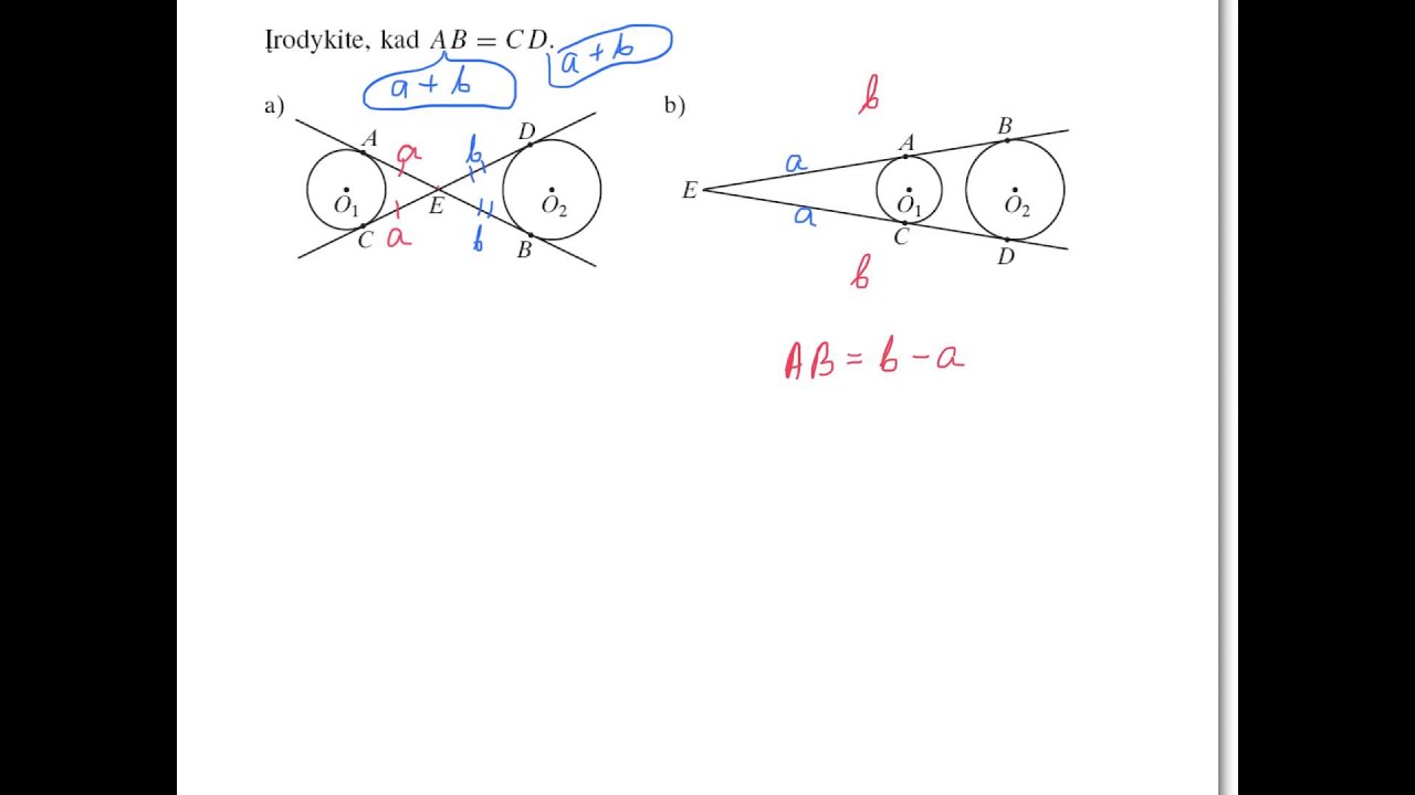 Apskritimas ir skritulys. Liestinė.
