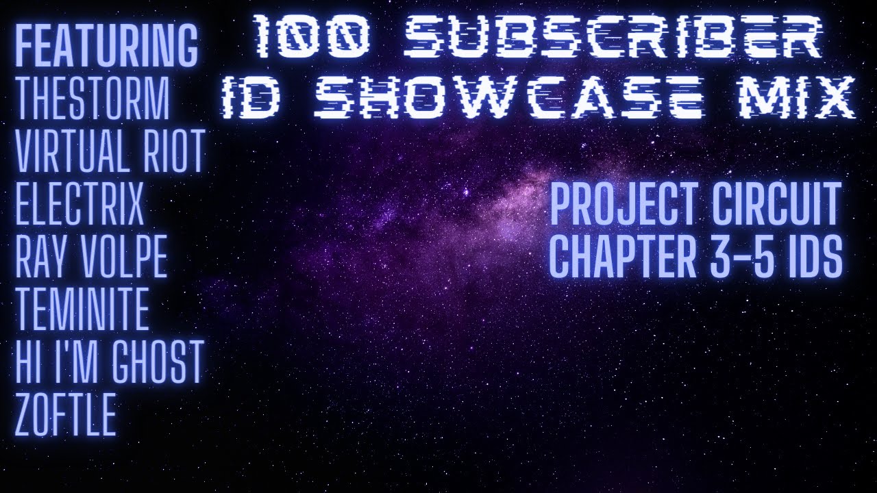 ID SHOWCASE MIX 2022 (100 subscriber special!)