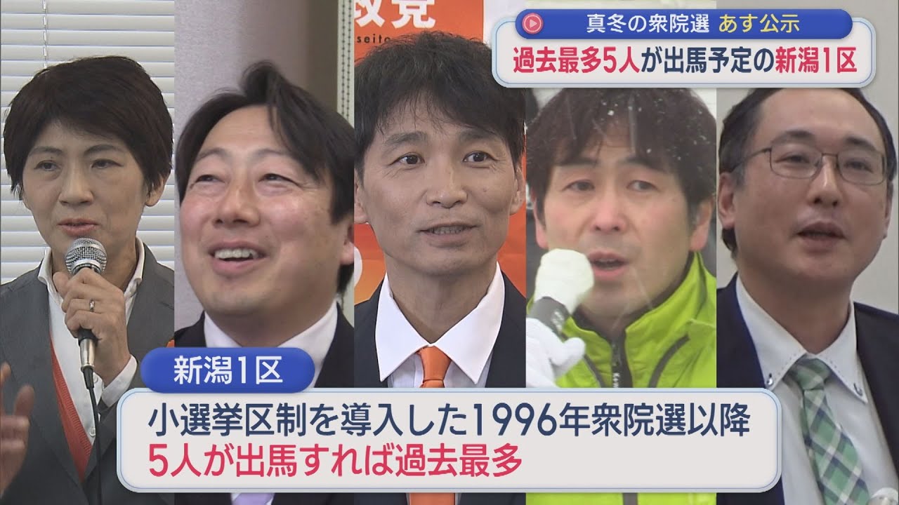 【衆院選｜新潟1区】過去最多5人が出馬予定、各党乱立の県内！他選挙区の顔ぶれも紹介【新潟】スーパーJにいがた1月26日OA