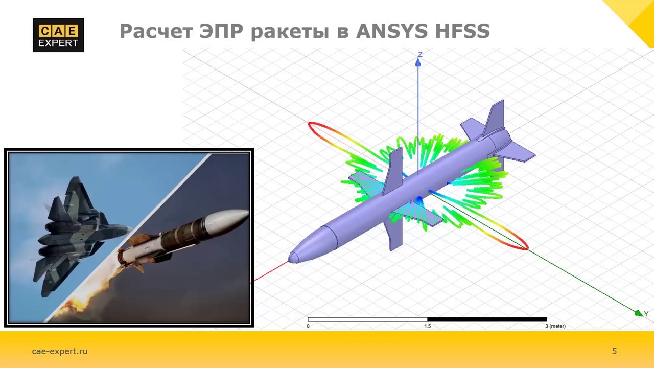 Расчет ЭПР ракеты (RCS - Radar Cross-Section)