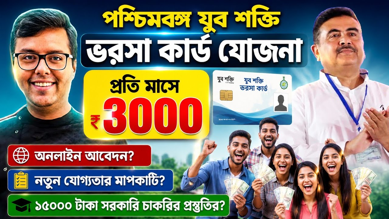 Yuva Shakti online Form fillup 2026: Eligibility: Process: Yuvashakti Online Apply Date 2026: notice