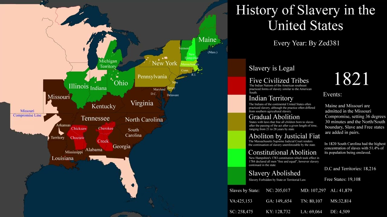 Slavery In the United States: Every Year
