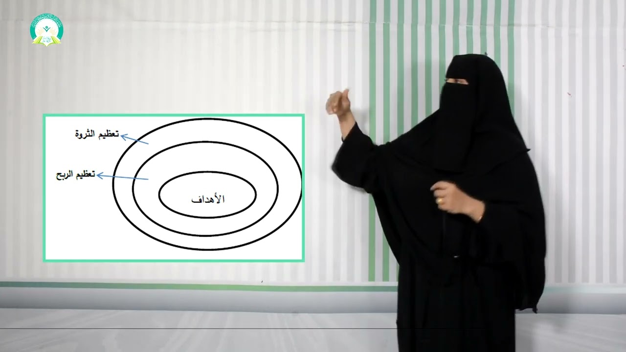 المحاضرة (1) مدخل الى الادارة المالية - تقديم: د. أماني عبداللاه أبو بكر