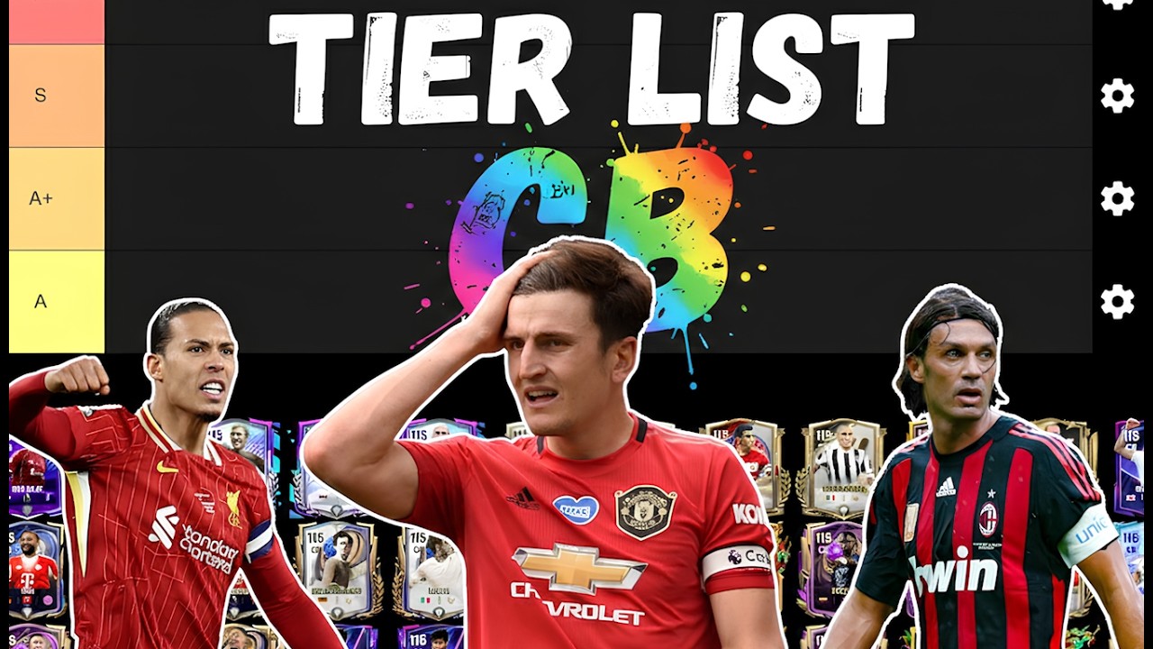 FC Mobile |  Tier List CB กองหลังเมต้าปัจจุบัน