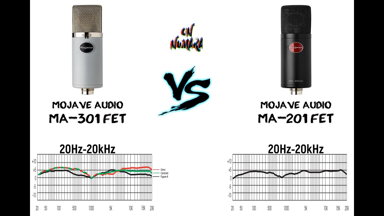 Mojave Audio MA-301 Fet ve MA-201 Fet Studyo Mikrofon Karşılaştırma #118