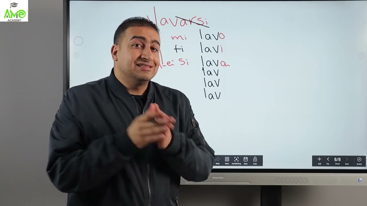 الافعال المنعكسة فى اللغة الايطاليه للصف الثالث الثانوى