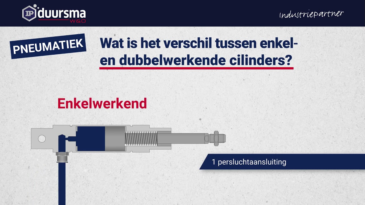 IP Duursma: pneumatiek, wat is het verschil tussen enkelwerkende en dubbelwerkende cilinders?