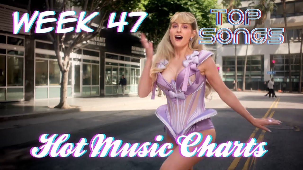 Top Songs of the Week | November 21, 2025