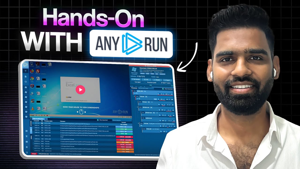 Hands-on with @ANY.RUN | Malware Analysis | Free Guide for SOC Analyst