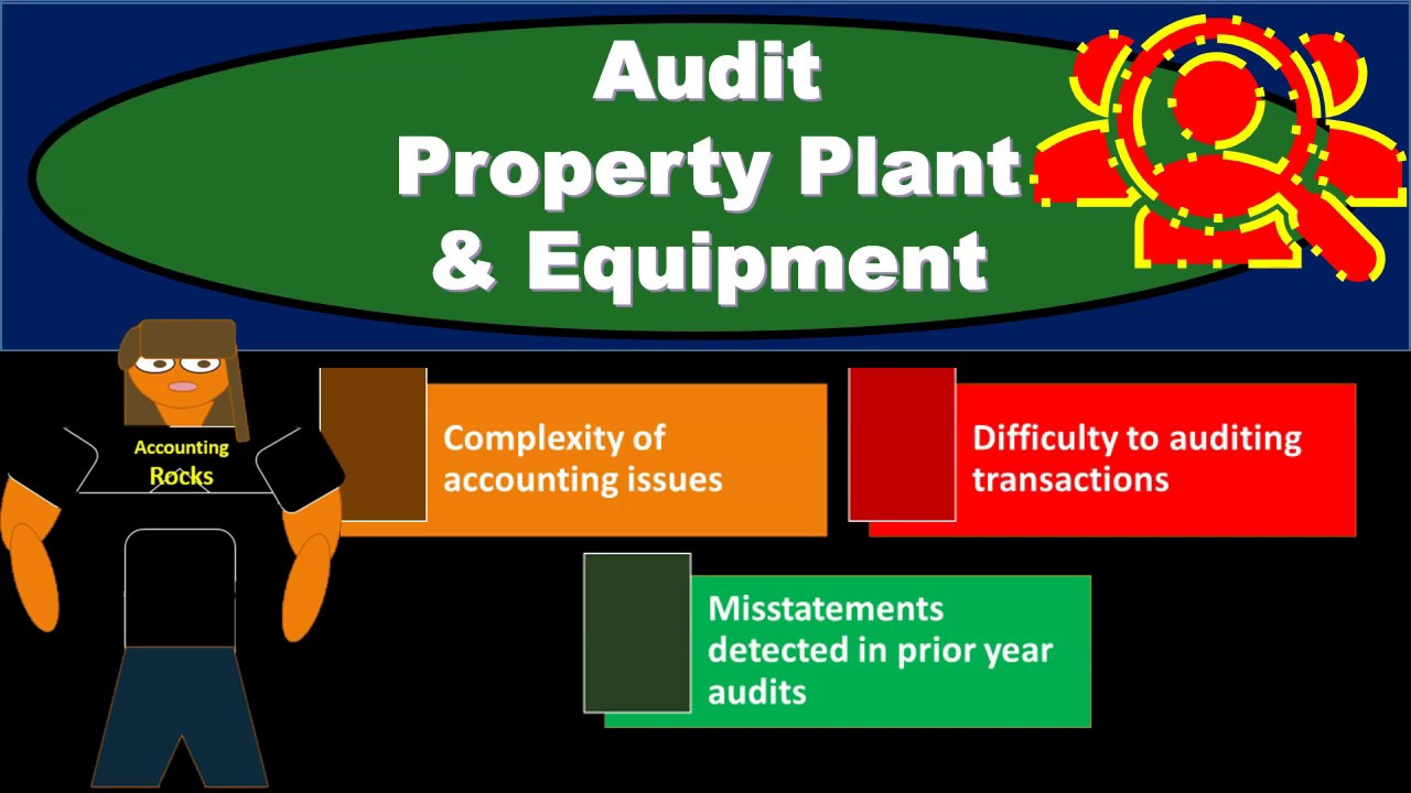 Audit Property Plant & Equipment