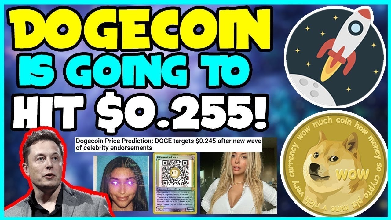 *ОБНОВЛЕНИЕ* После этого Dogecoin достиг $0,255! (Снижение ставки ФРС!) Илон Маск, Dogecoin Трамп...