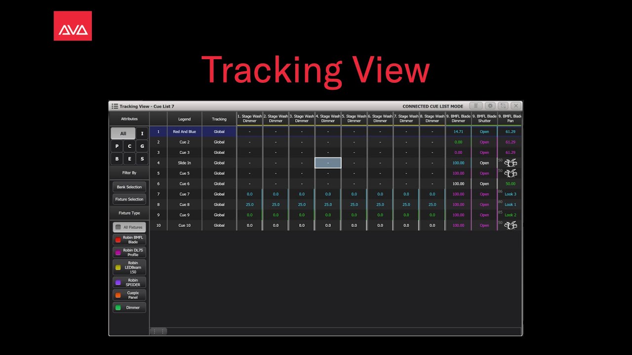 Tracking View