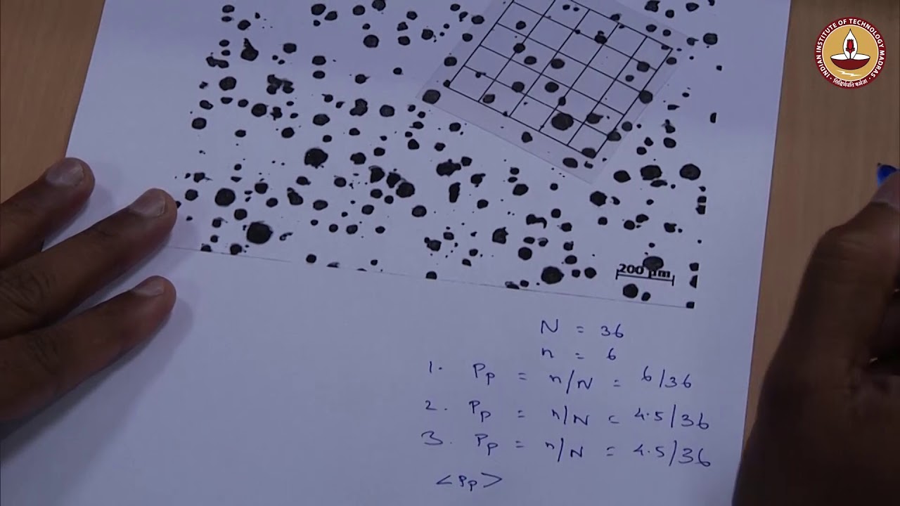 Volume Fraction and Particle Size Part 1