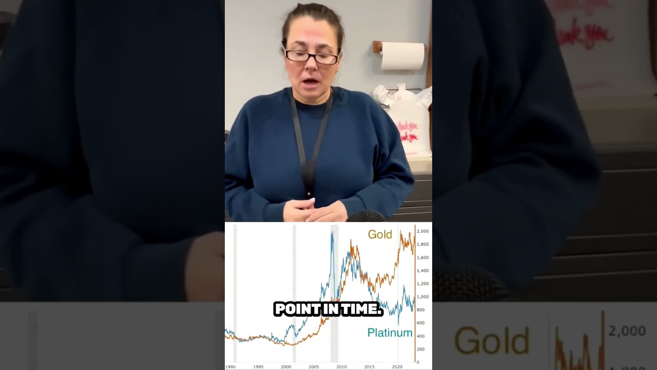 Platinum was double the price of Gold, It's very, very UNDERVALUED NOW