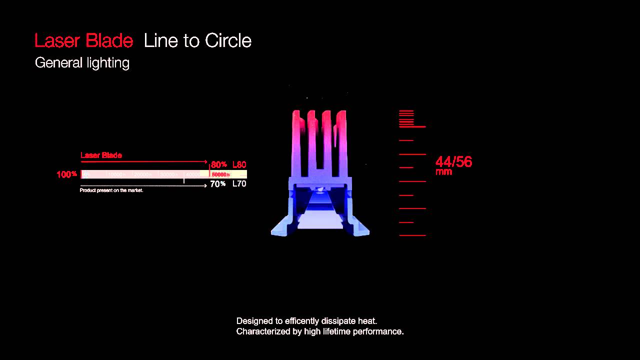 Laser Blade General lighting - iGuzzini new products @ l+b2014
