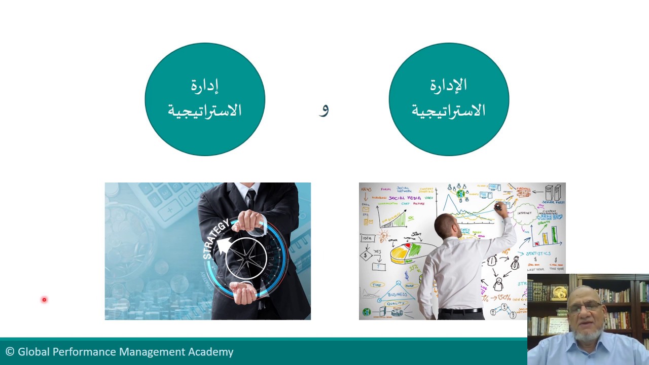 Dr. 3M | علم تنفيذ الاستراتيجيات  ٍStrategy Execution Science