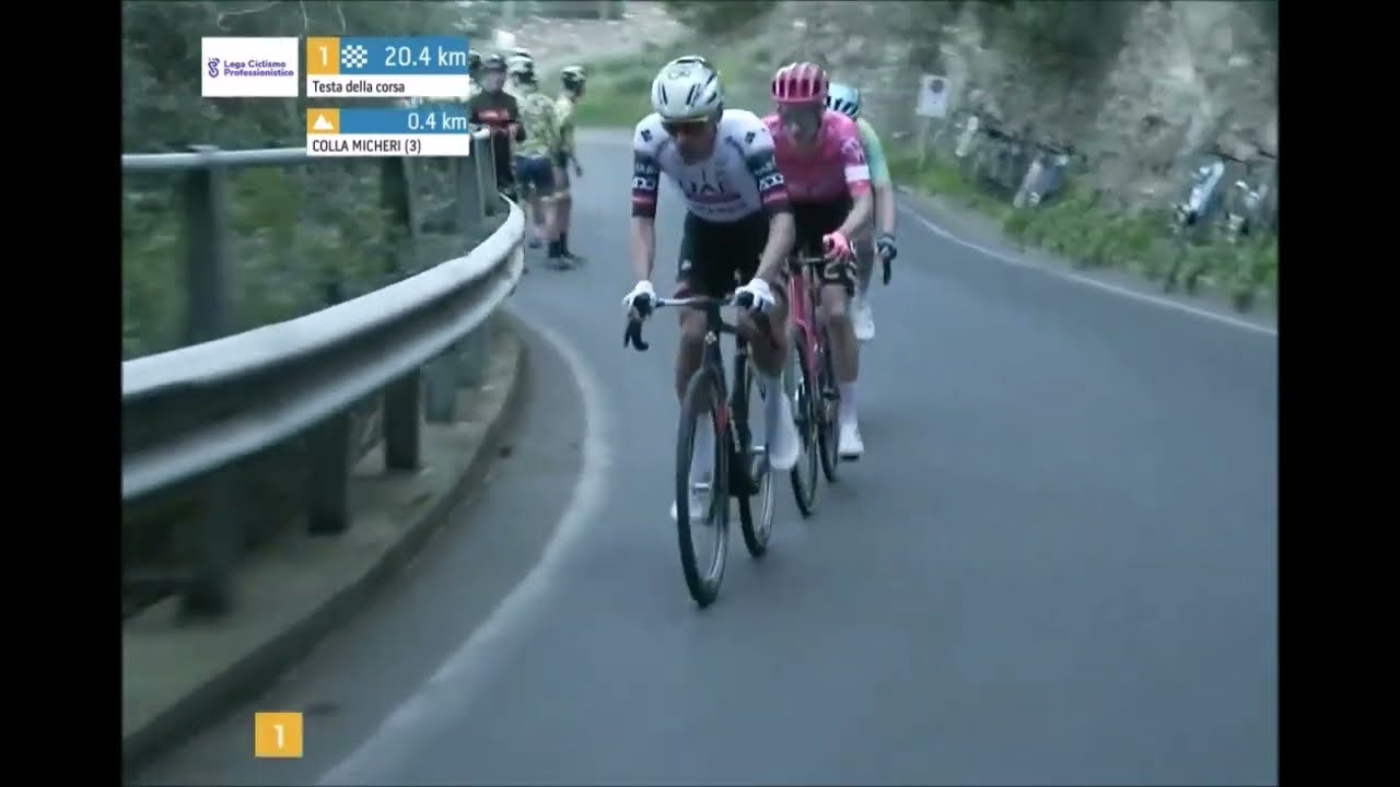 Trofeo Laigueglia 2025 • Highlights