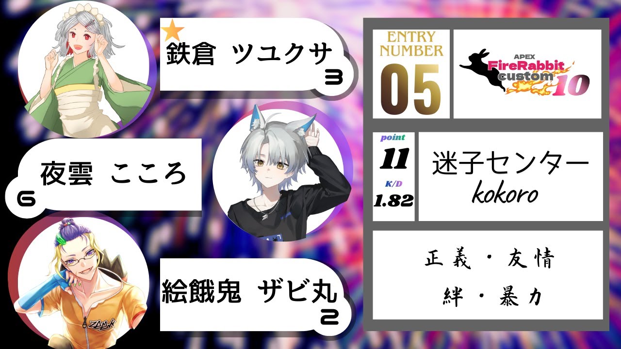 【 #FireRabbitCustom #Apex】本番か...風邪全然治ってね【 #新人Vtuber】