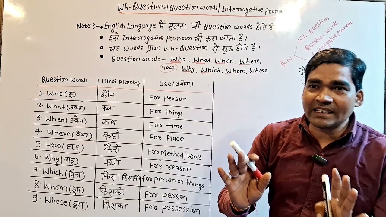 #English Lecture -2 (Wh-Question Words)