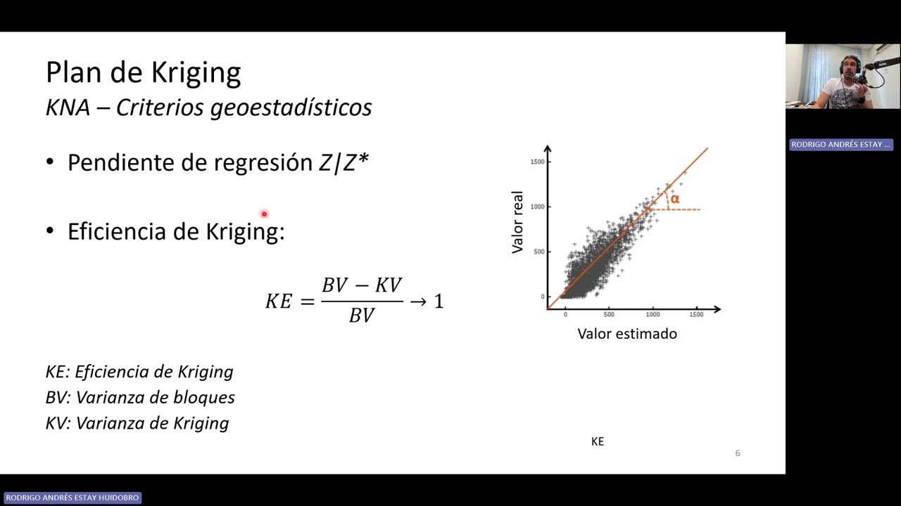 Curso Geoestadística + Isatis - KNA