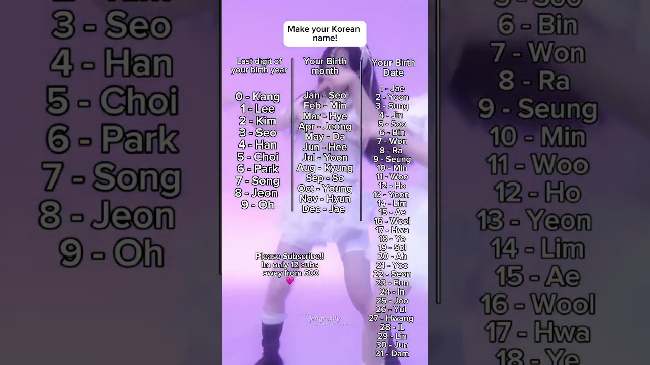 What&rsquo;s your Korean name? #viral#blackpink#kpop#trending#shorts#fyp#cute#korea#youtubeshorts#idols