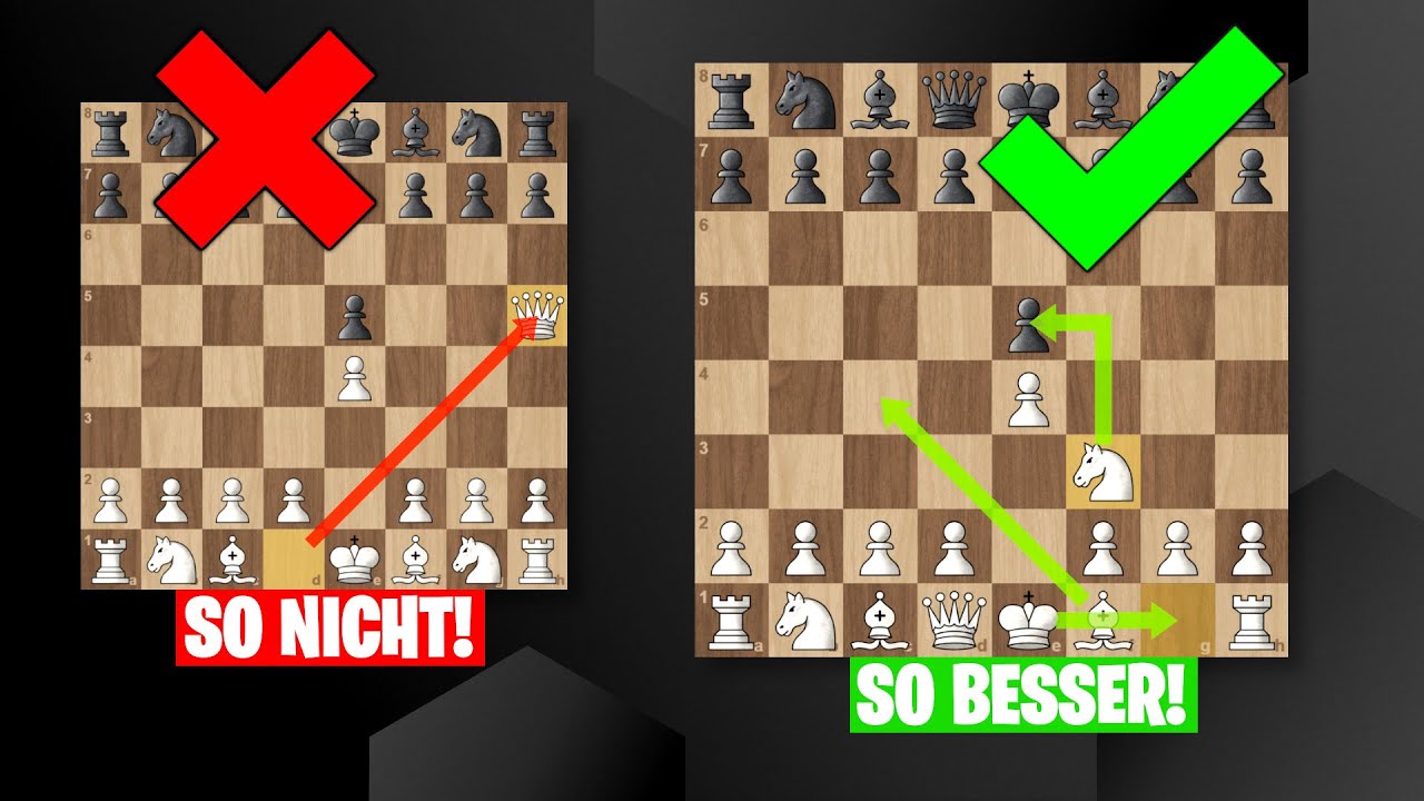 Meine 7 goldenen Er&ouml;ffnungsregeln