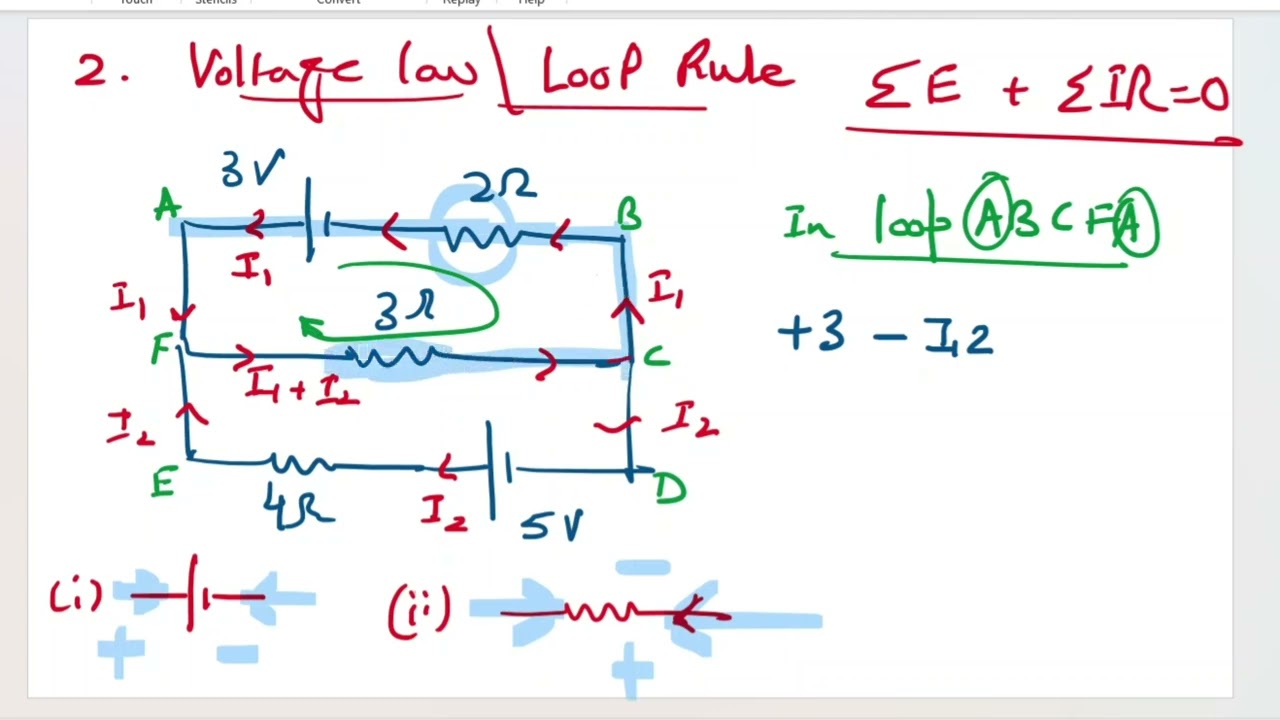 Kirchhoff’s Laws | Current Electricity | Class 12 Physics | CBSE | ISC | NEET