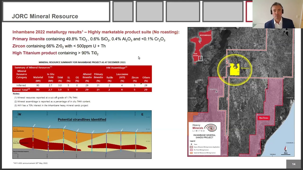 Heavy Minerals (ASX: HVY) - Aussie Explorers Conference Series 12