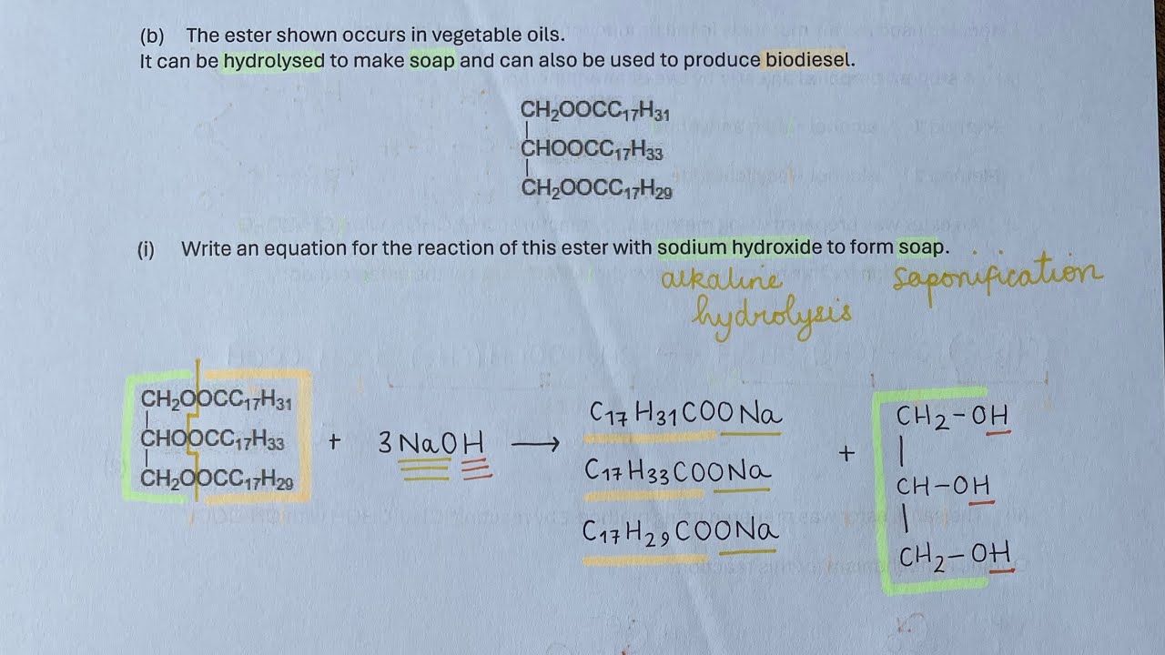 Worked exam answer - AQA A level esters question