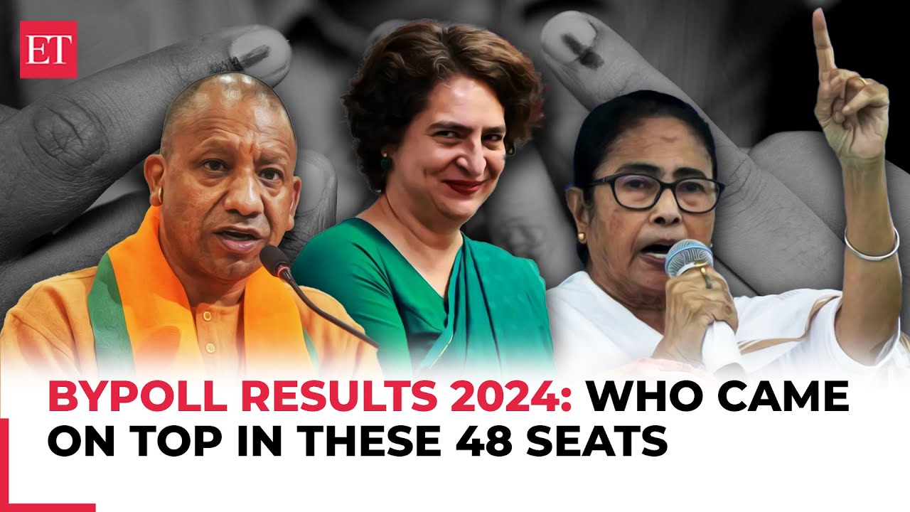 Bypolls Results: Priyanka&rsquo;s Debut to Yogi vs Akhilesh in UP, who got bragging rights in 48 seats