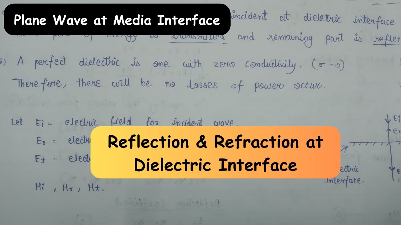 Reflection and Refraction at Dielectric Interface