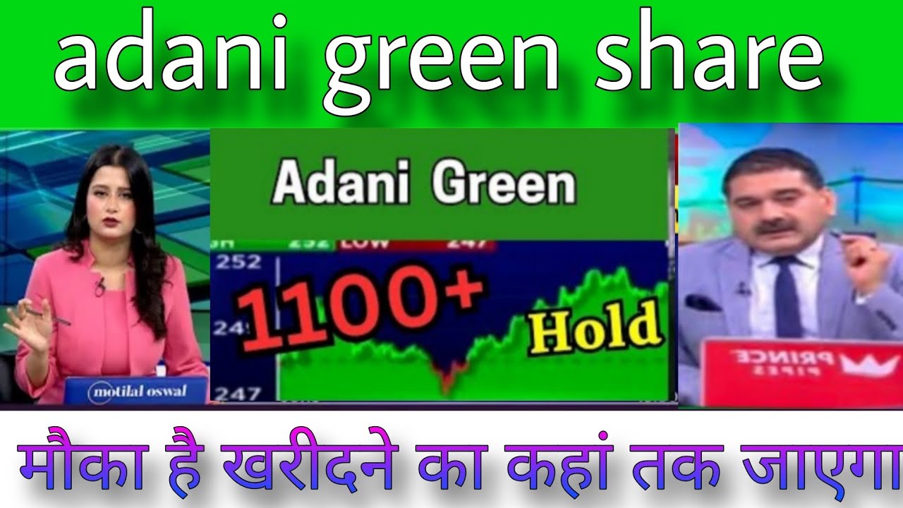 Adani green energy share latest news today