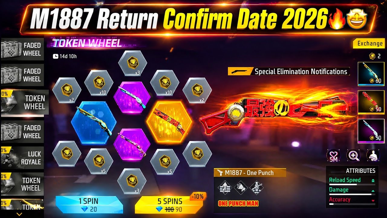 M1887 return Confirm Date🔥🤩 | tropical parrot m1887 return | next gun universal ring event free fire
