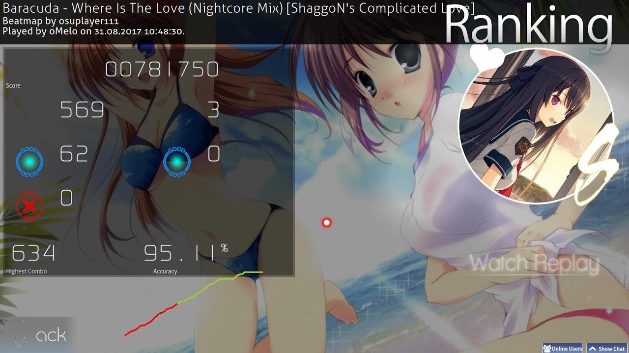 Baracuda - Where Is The Love (Nightcore Mix) [ShaggoN's Complicated Love] FC 95,11% 99pp 